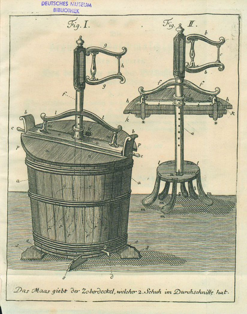 Detailed drawing of the washing machine
